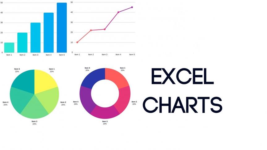 Excel Mashup Charting